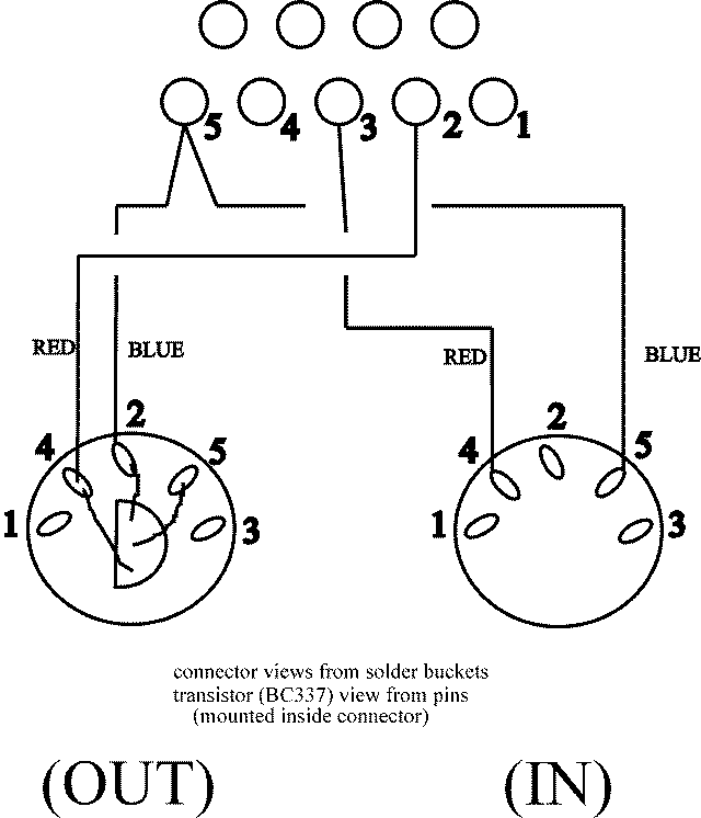 Midi port cable